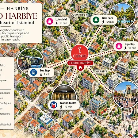 Premium Family House For 10 Near Taksim Villa *